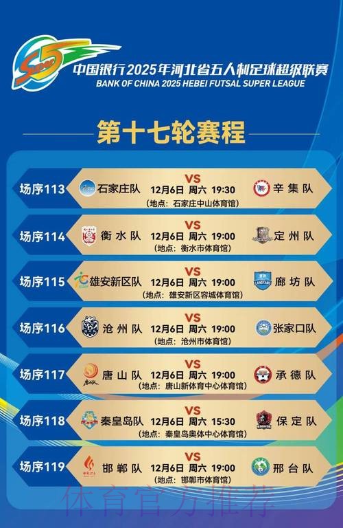 2019-2020五超联赛第十七轮综述