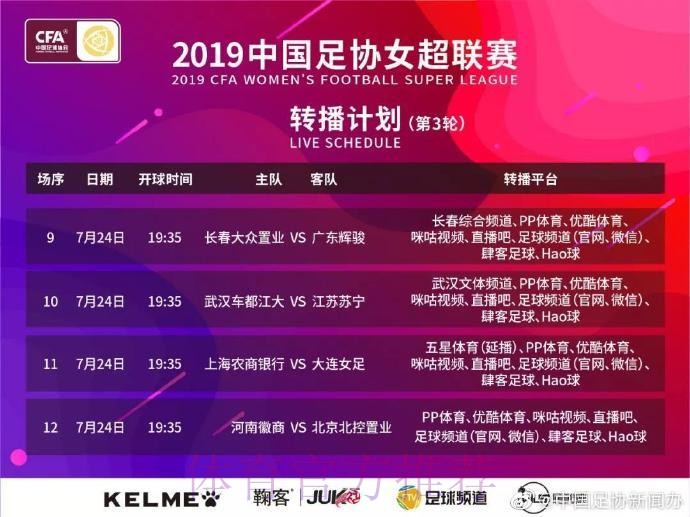 敢热爱 耀出色 | 2019女超联赛第二轮 主队三胜一平 敢热爱 耀出色 | 2019女超联赛第二轮 主队三胜一平