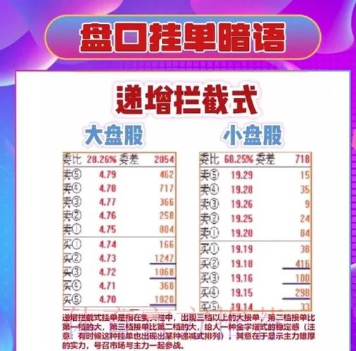 怎样选择合适盘口进行2026世界杯下注 怎样选择合适盘口进行2026世界杯下注